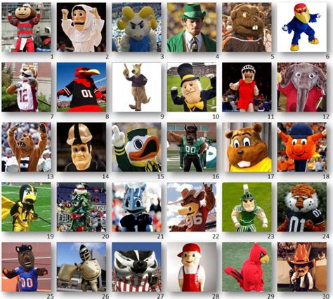 Mascots as Brand Ambassadors: Where to Find Them in 2k23